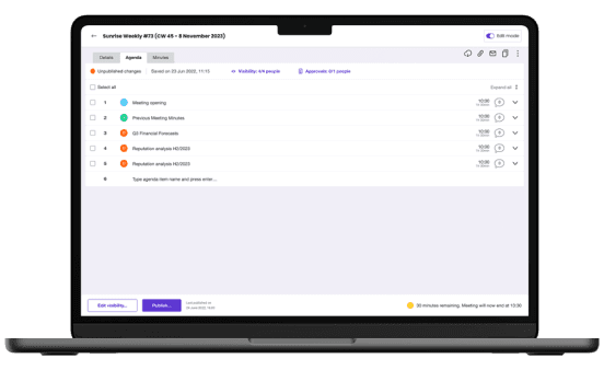 Executive Meeting Overview